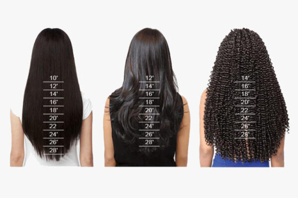 wig length chart 011